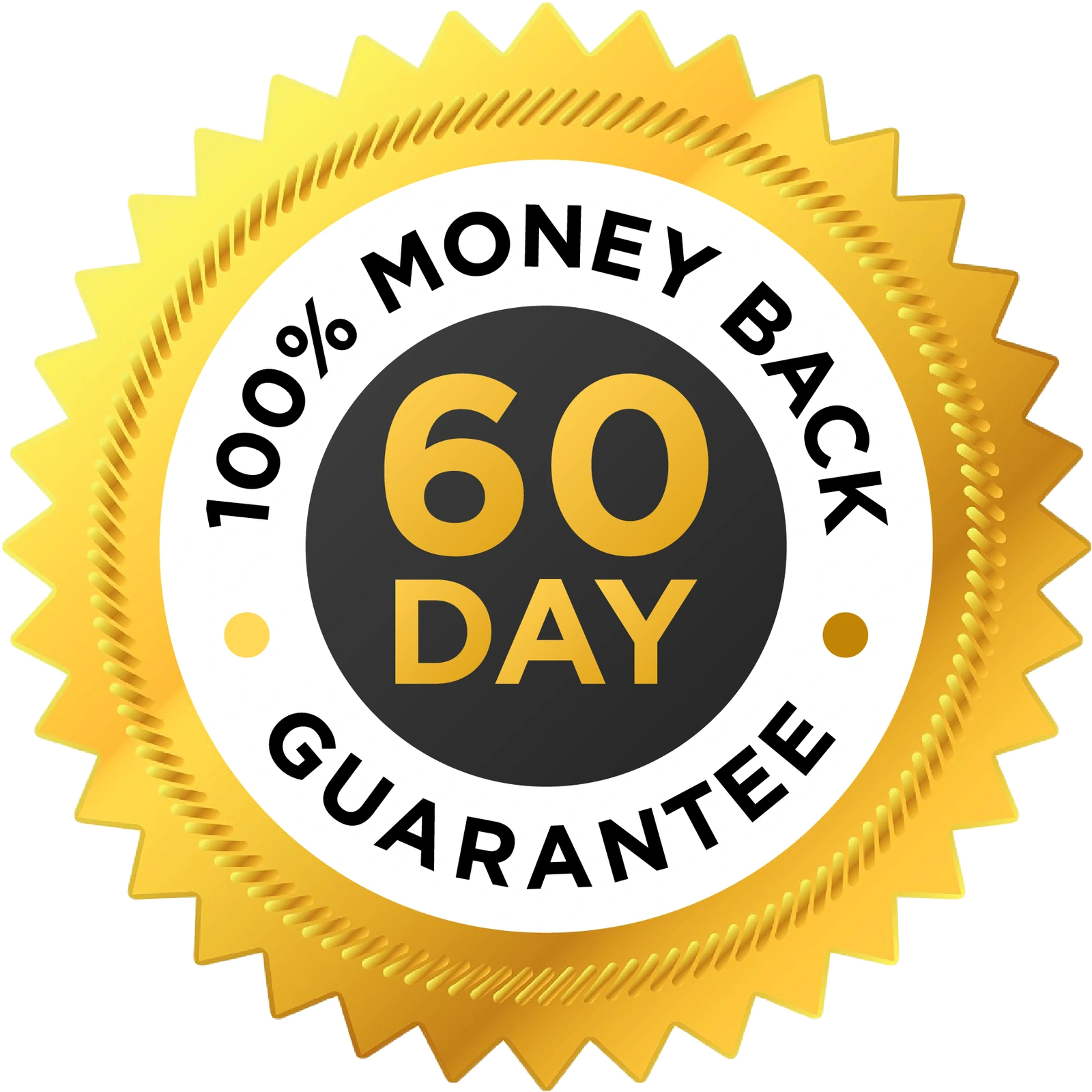 AdaptoGen 4.0 60 Day Money Back Guarantee